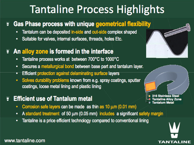 Tantaline process