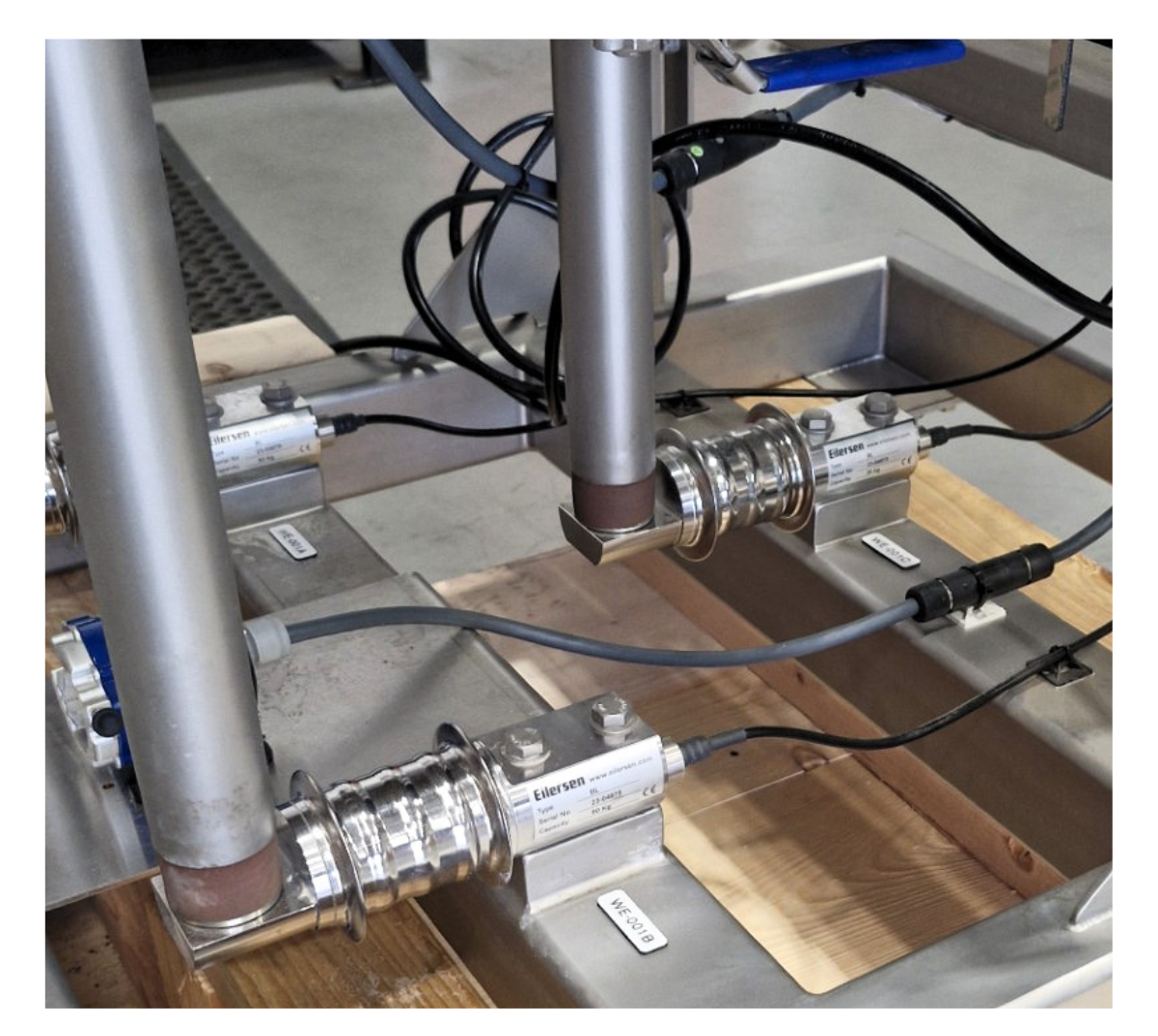 Eilersen Load Cell on skid system - ESI Technologies Group